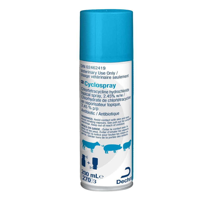 Cyclospray 2.45 % W/W 200 ml