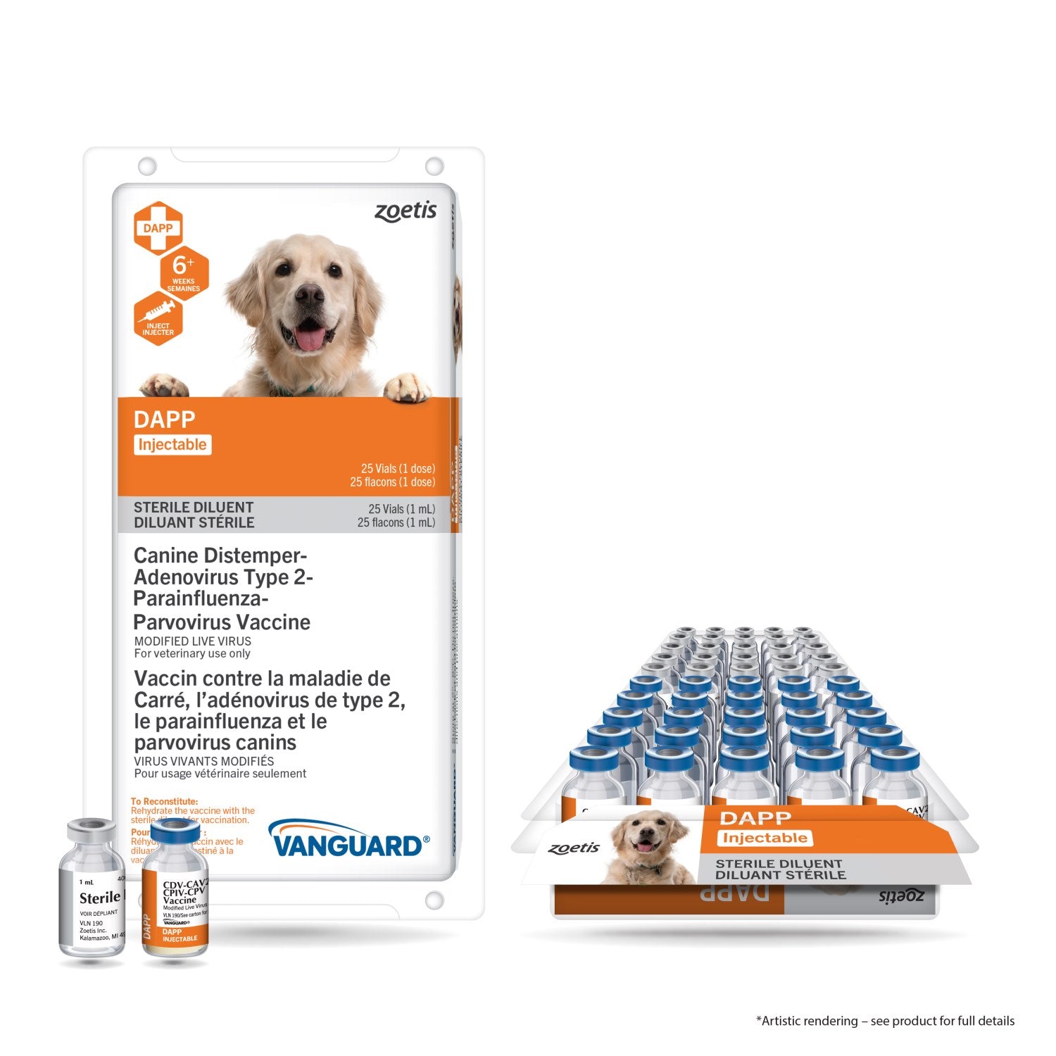 Vanguard DAPP injectable 1 ml/Dose 25 x 1 ml