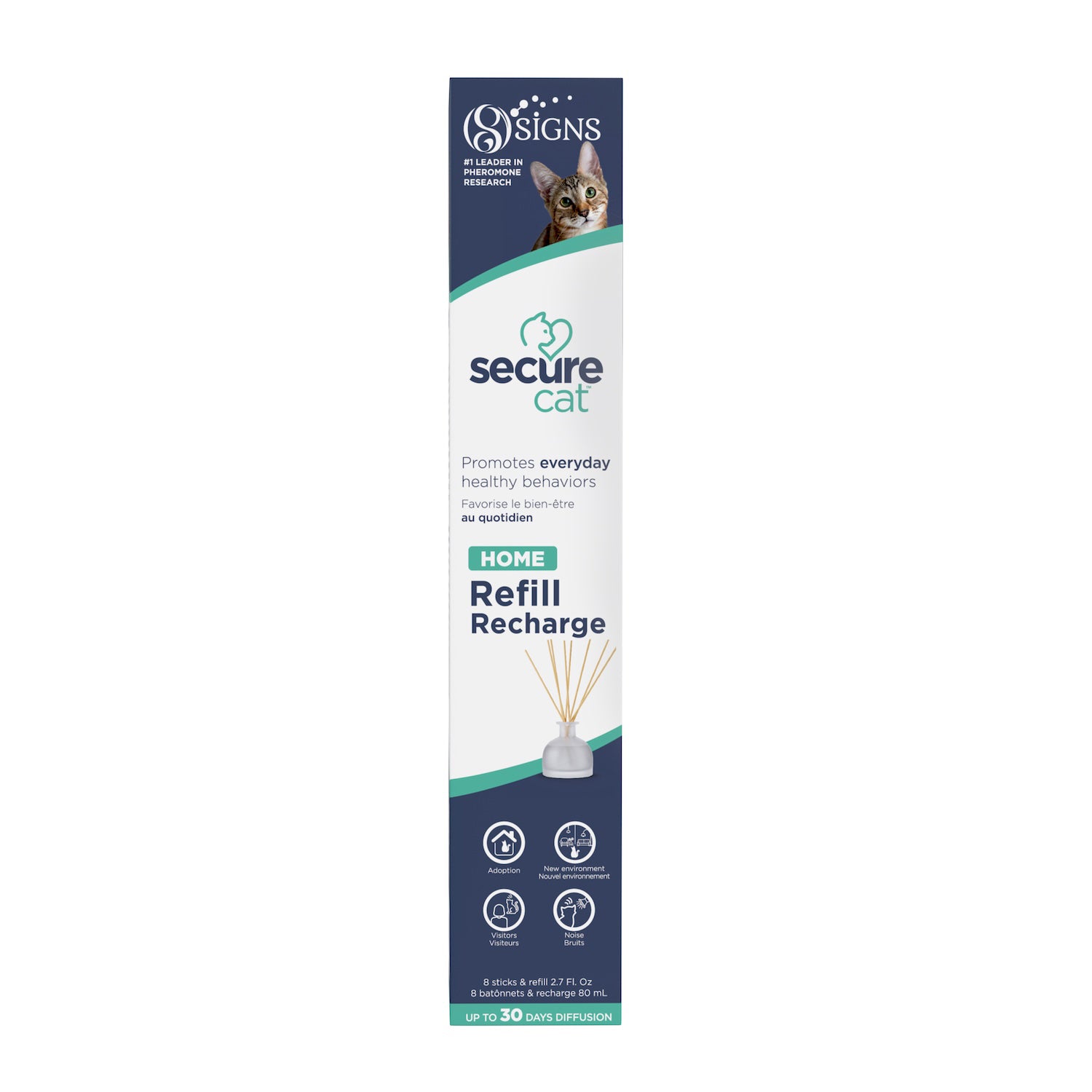 SecureCat Home 30 day refill 1 Refill N/ A
