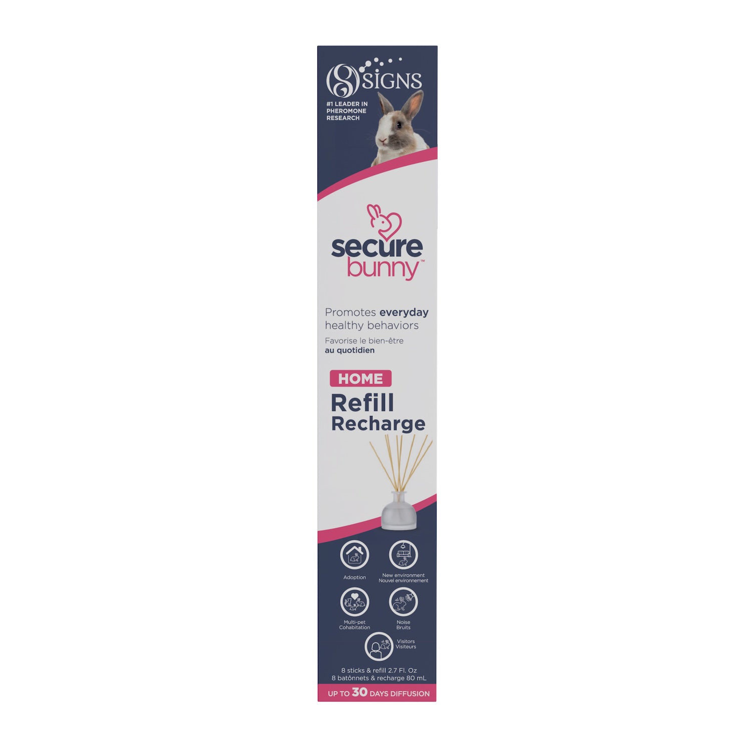 SecureBunny Home 30 day refill 1 Refill N/ A